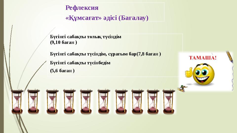 Рефлексия «Құмсағат» әдісі (Бағалау) Бүгінгі сабақты толық түсіндім (9,10 баған ) Бүгінгі сабақты түсіндім, сұра