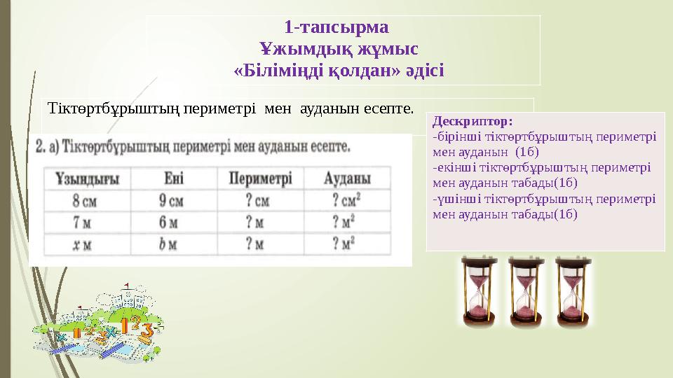1-тапсырма Ұжымдық жұмыс «Біліміңді қолдан» әдісі Тіктөртбұрыштың периметрі мен ауданын есепте. Дескриптор: -бір