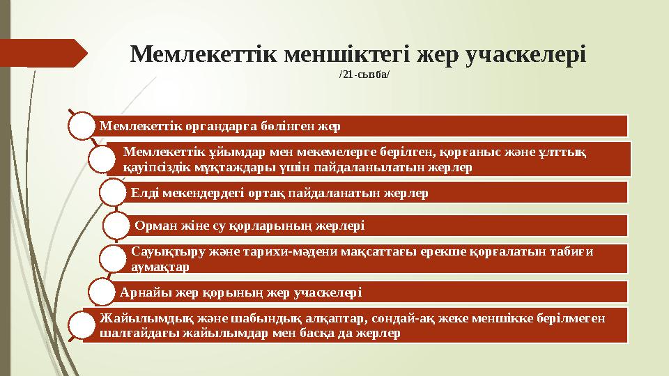 Мемлекеттік меншіктегі жер учаскелері /21-сызба/ Мемлекеттік органдарға бөлінген жер Мемлекеттік ұйымдар мен мек