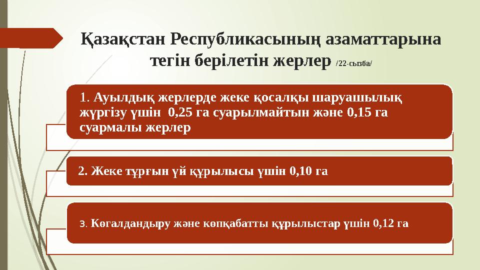 Қазақстан Республикасының азаматтарына тегін берілетін жерлер /22-сызба/ 1. Ауылдық жерлерде жеке қосалқы шаруашы