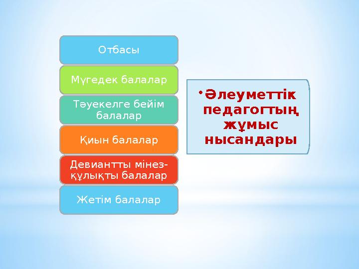 Отбасы •Әлеуметтік педагогтың жұмыс нысандары Мүгедек балалар Тәуекелге бейім балалар Қиын балалар Девиантты мінез- құлықты