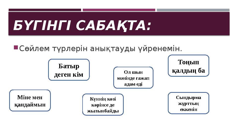 БҮГІНГІ САБАҚТА: Сөйлем түрлерін анықтауды үйренемін. Батыр деген кім Ол шын мәнінде ғажап адам еді Күннің көзі көрінсе