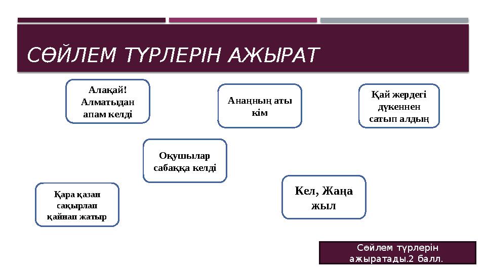 СӨЙЛЕМ ТҮРЛЕРІН АЖЫРАТ Алақай! Алматыдан апам келді Қай жердегі дүкеннен сатып алдың Оқушылар сабаққа келді Анаңның аты