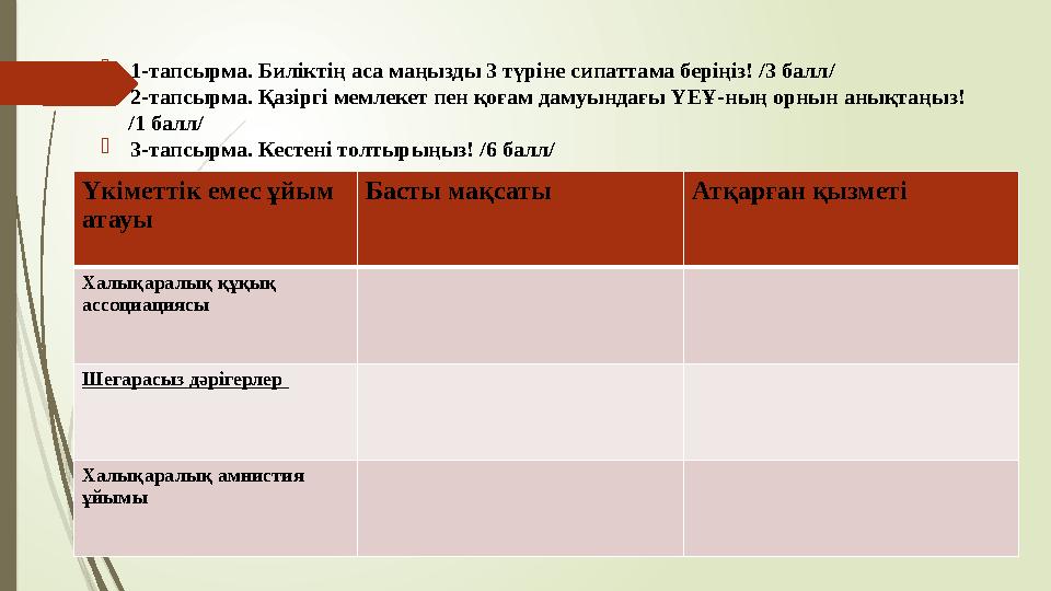 1-тапсырма. Биліктің аса маңызды 3 түріне сипаттама беріңіз! /3 балл/ 2-тапсырма. Қазіргі мемлекет пен қоғам даму