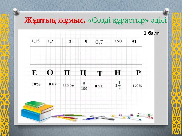 Жұптық жұмыс. «Сөзді құрастыр» әдісі 3 балл