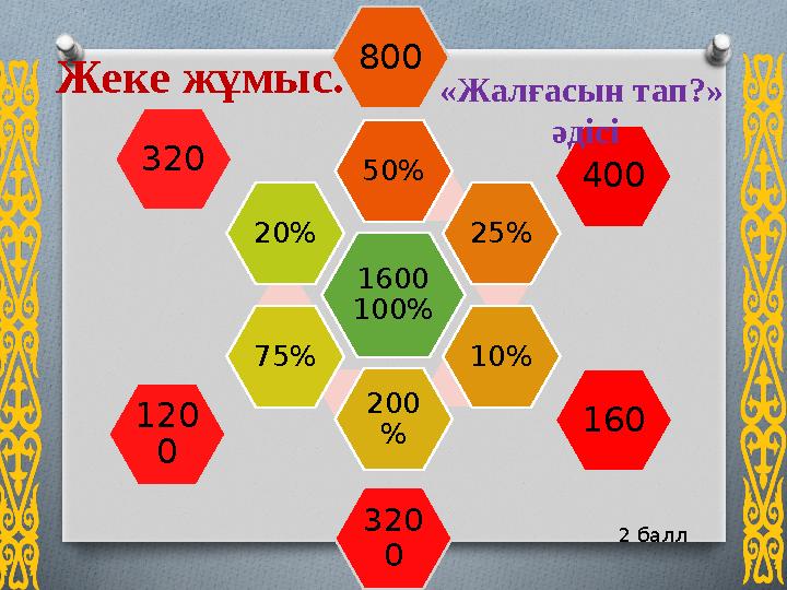 1600 100% 50% 25% 10% 200 % 75% 20% 800 400 160 320 120 0 320 0 Жеке жұмыс. «Жалғасын тап?» әдісі 2 балл