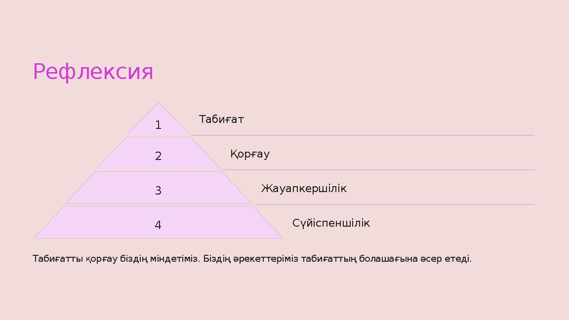 Рефлексия 1 Табиғат 2 Қорғау 3 Жауапкершілік 4 Сүйіспеншілік Табиғатты қорғау біздің міндетіміз. Біздің әрекеттеріміз табиғаттың