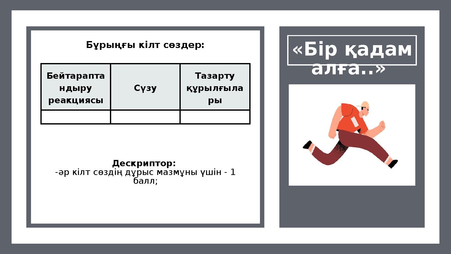 Бейтарапта ндыру реакциясы Сүзу Тазарту құрылғыла ры «Бір қадам алға..» Бұрыңғы кілт сөздер: Дескриптор: -әр кілт сөздің дұ