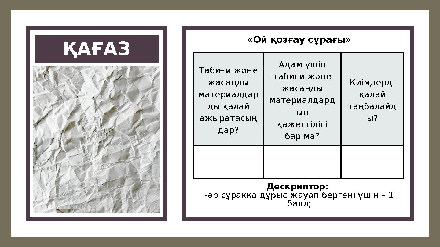 ҚАҒАЗ «Ой қозғау сұрағы» Табиғи және жасанды материалдар ды қалай ажыратасың дар? Адам үшін табиғи және жасанды материалдард