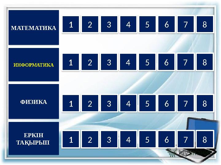 МАТЕМАТИКА ИНФОРМАТИКА ФИЗИКА ЕРКІН ТАҚЫРЫП 2 3 4 5 6 7 8 2 3 4 5 6 7 8 2 3 4 5 6 7 8 2 3 4 5 6 7 8 1 1 1 1