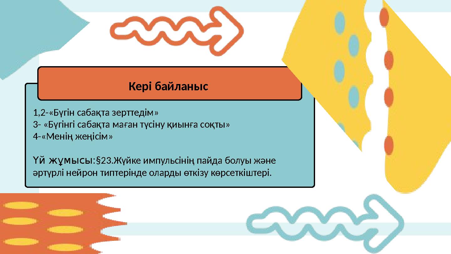 1,2-«Бүгін сабақта зерттедім» 3- «Бүгінгі сабақта маған түсіну қиынға соқты» 4-«Менің жеңісім» Үй жұмысы:§23.Жүйке импульсінің