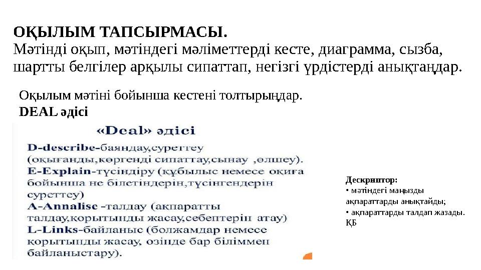 ОҚЫЛЫМ ТАПСЫРМАСЫ. Мәтінді оқып, мәтіндегі мәліметтерді кесте, диаграмма, сызба, шартты белгілер арқылы сипаттап, негізгі үрд