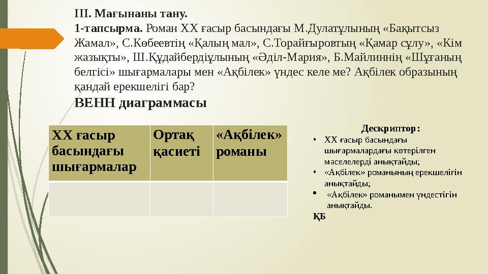 ІІІ. Мағынаны тану. 1-тапсырма. Роман ХХ ғасыр басындағы М.Дулатұлының «Бақытсыз Жамал», С.Көбеевтің «Қалың мал»,