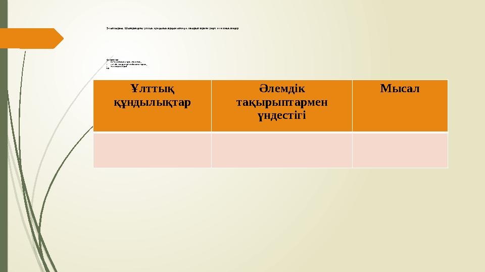 3-тапсырма. Шығармадағы ұлттық құндылықтардың әлемдік тақырыптармен үндестігін анықтаңдар. Дескриптор: •ұлттық құнд