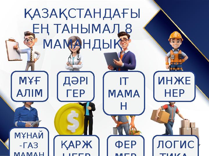 ҚАЗАҚСТАНДАҒЫ ЕҢ ТАНЫМАЛ 8 МАМАНДЫҚ МҰҒ АЛІМ ДӘРІ ГЕР IT МАМА Н МҰНАЙ -ГАЗ МАМАН ҚАРЖ ЫГЕР ИНЖЕ НЕР ФЕР МЕР ЛОГИС ТИКА