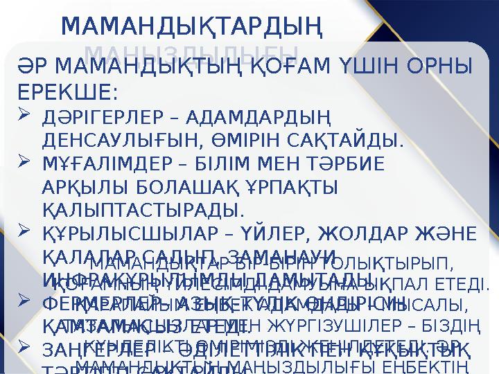 МАМАНДЫҚТАРДЫҢ МАҢЫЗДЫЛЫҒЫ ӘР МАМАНДЫҚТЫҢ ҚОҒАМ ҮШІН ОРНЫ ЕРЕКШЕ: ДӘРІГЕРЛЕР – АДАМДАРДЫҢ ДЕНСАУЛЫҒЫН, ӨМІРІН САҚТАЙДЫ. МҰ