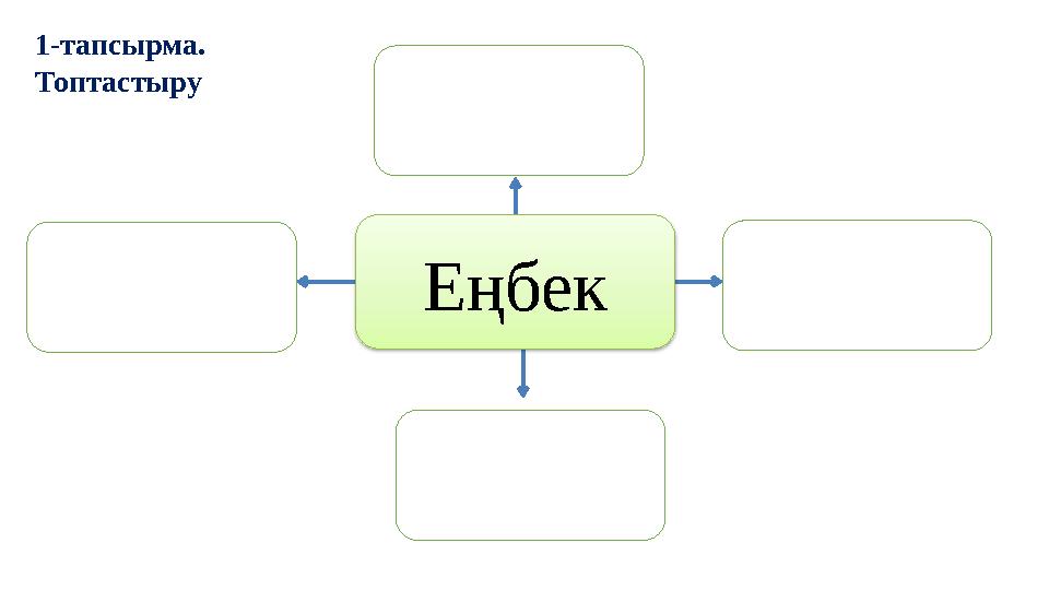 Еңбек 1-тапсырма. Топтастыру