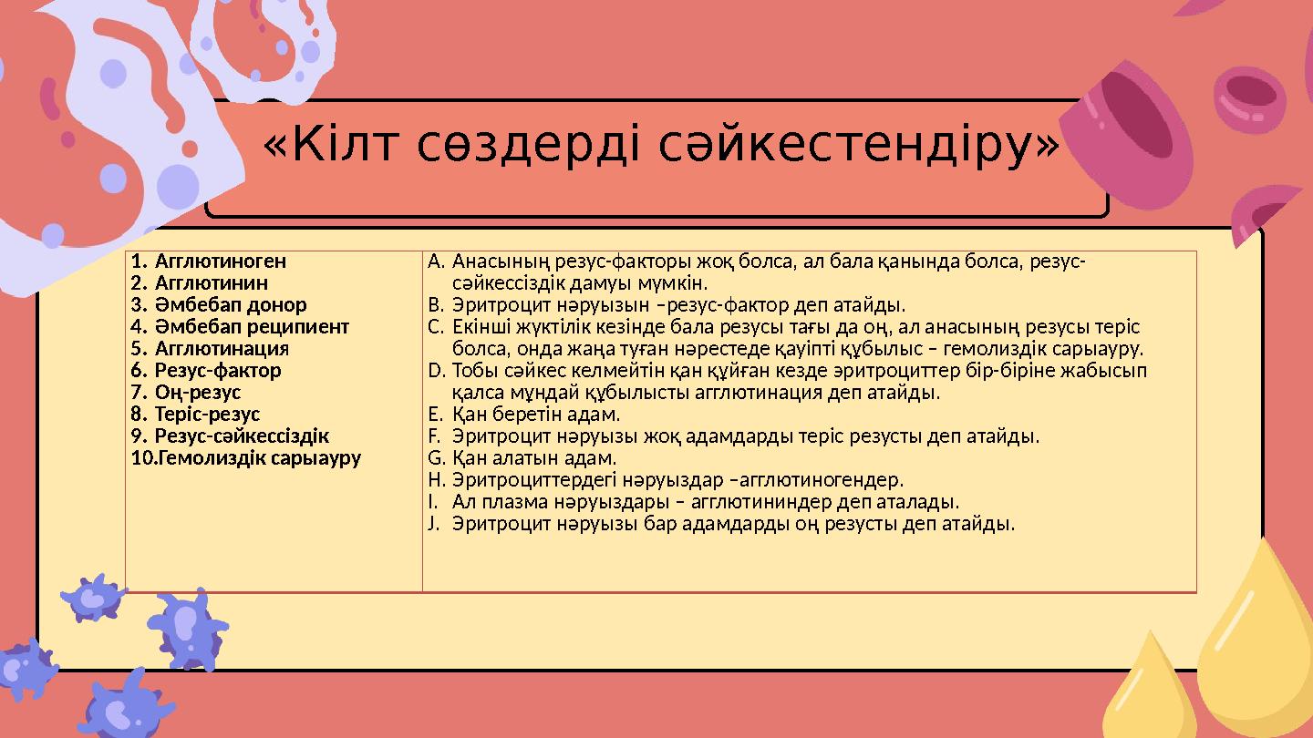 «Кілт сөздерді сәйкестендіру» 1.Агглютиноген 2.Агглютинин 3.Әмбебап донор 4.Әмбебап реципиент 5.Агглютинация 6.Резус-фактор 7.О