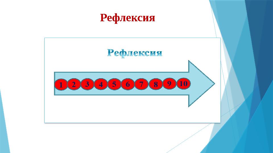 Рефлексия
