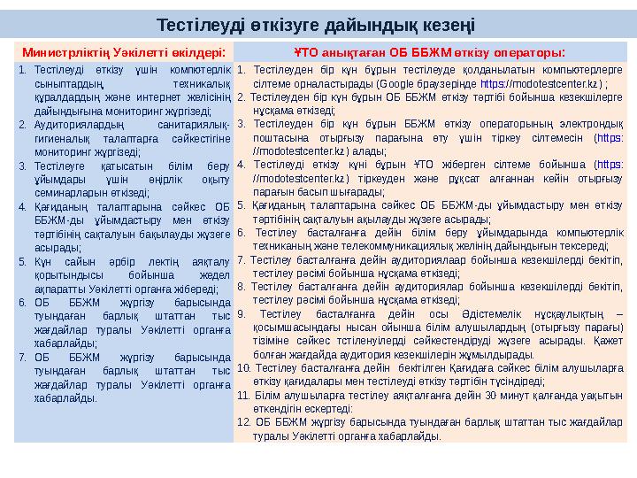 Министрліктің Уәкілетті өкілдері: ҰТО анықтаған ОБ ББЖМ өткізу операторы: 1.Тестілеуді өткізу үшін компютерлік сыныптардың, тех