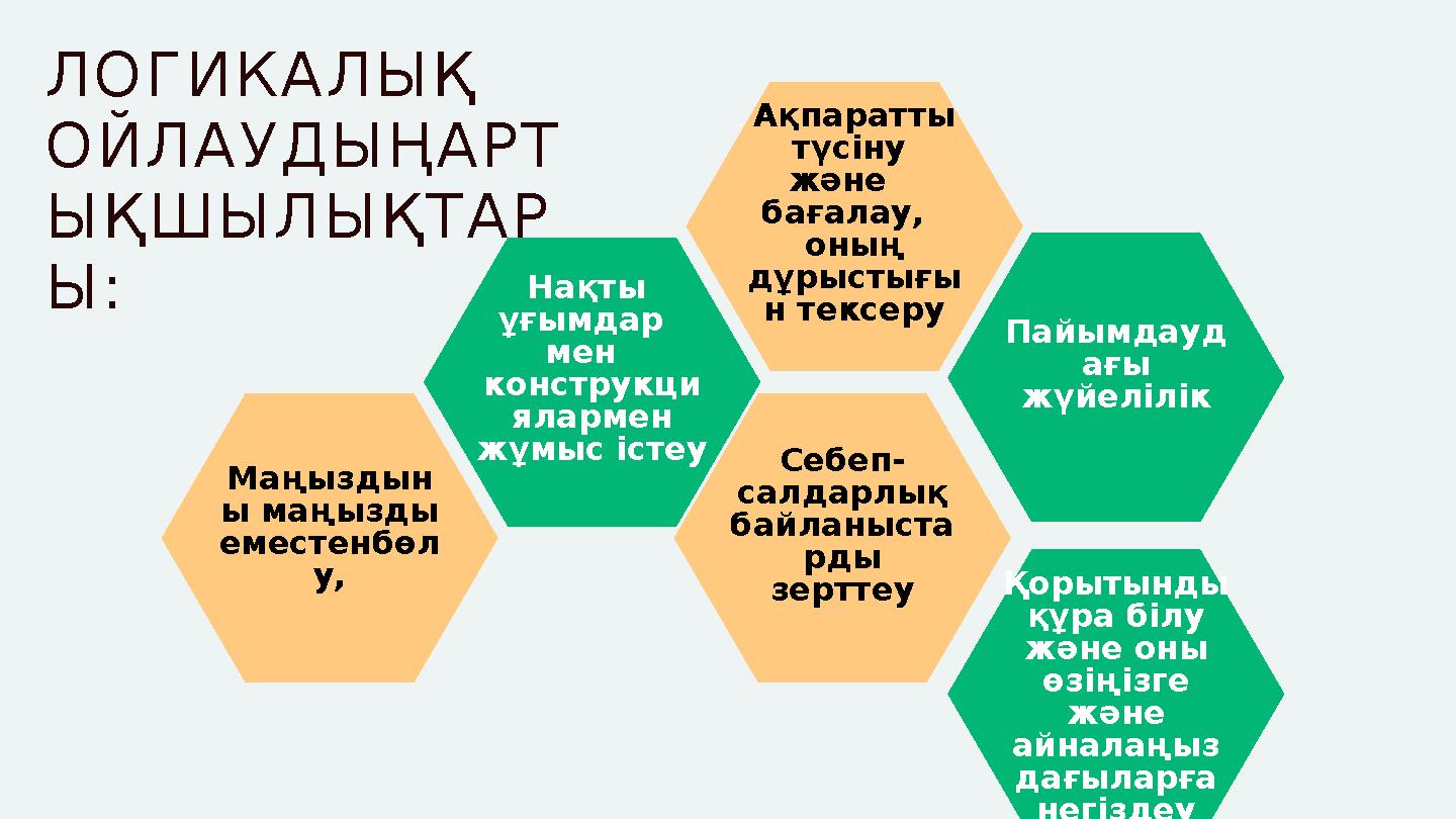 Ақпаратты түсіну және бағалау, оның дұрыстығы н тексеру Себеп- салдарлық байланыста рды зерттеу Нақты ұғымд