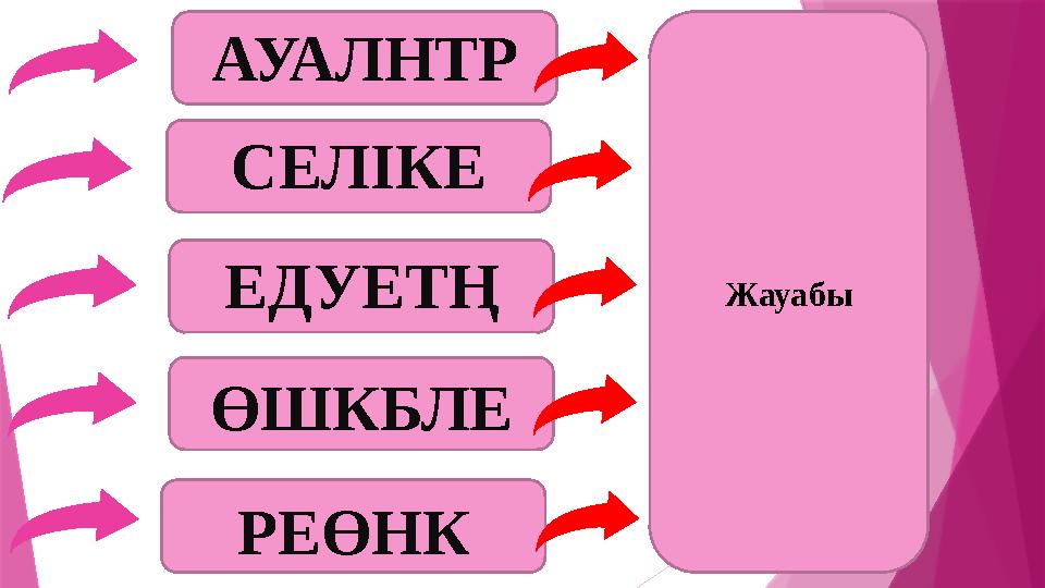 СЕЛІКЕ ЕДУЕТҢ ӨШКБЛЕ РЕӨНК АУАЛНТР еселік теңдеу бөлшек өрнек натурал Жауабы