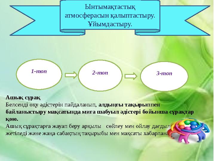 Шаттық шеңбері Ынтымақтастық атмосферасын қалыптастыру. Ұйымдастыру. 1-топ 2-топ 3-топ Ашық сұрақ Белсенді оқу әдістерін пай