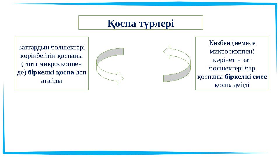 Заттардың бөлшектері көрінбейтін қоспаны (тіпті микроскоппен де) біркелкі қоспа деп атайды Көзбен (немесе микроскоппен) кө