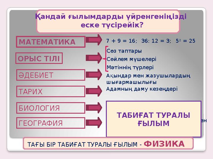 МАТЕМАТИКА 7 + 9 = 16;36: 12 = 3; 5 2 = 25 ОРЫС ТІЛІ Сөз таптары Мәтіннің түрлері Сөйлем мүшелері ӘДЕБИЕТ Ақындар мен жазуш