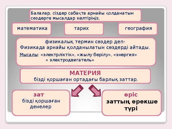 Балалар, сіздер сабақта арнайы қолданатын сөздерге мысалдар келтіріңіз, математика географиятарих физикалық термин сөздер де