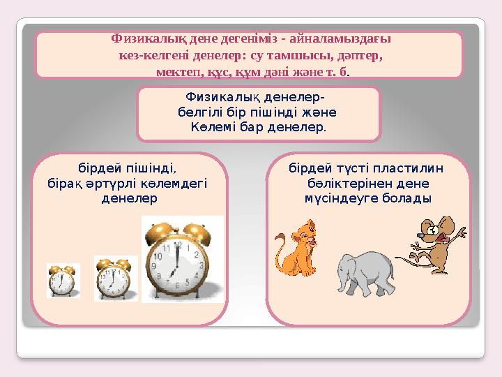 Физикалық дене дегеніміз - айналамыздағы кез-келгені денелер: су тамшысы, дәптер, мектеп, құс, құм дәні және т. б. Физикалық