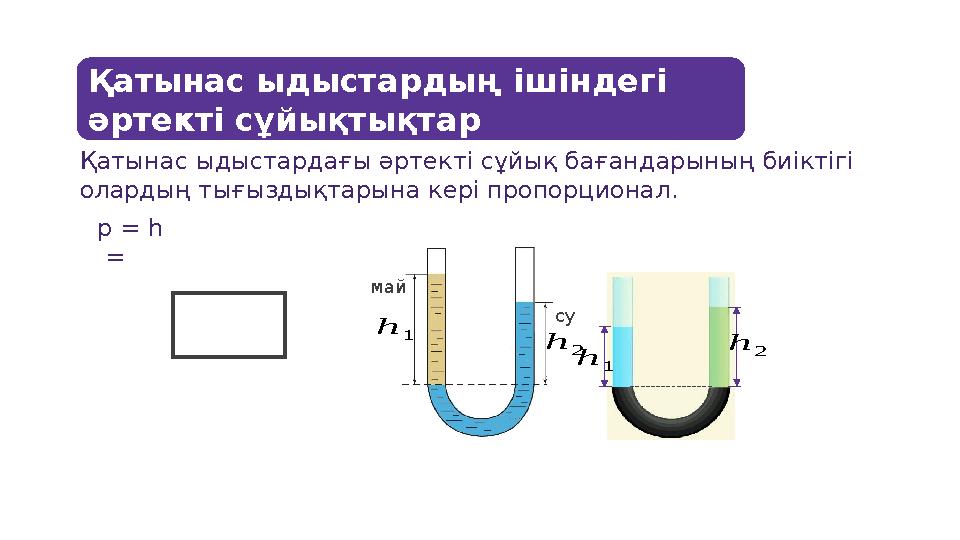 Қатынас ыдыстардың ішіндегі әртекті сұйықтықтар Қатынас ыдыстардағы әртекті сұйық бағандарының биіктігі олардың тығыздықтары