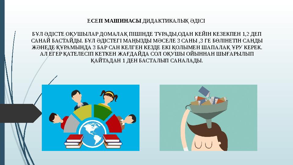 ЕСЕП МАШИНАСЫ ДИДАКТИКАЛЫҚ ӘДІСІ БҰЛ ӘДІСТЕ ОҚУШЫЛАР ДОМАЛАҚ ПІШІНДЕ ТҰРАДЫ,ОДАН КЕЙІН КЕЗЕКПЕН 1,2 ДЕП САНАЙ БАС