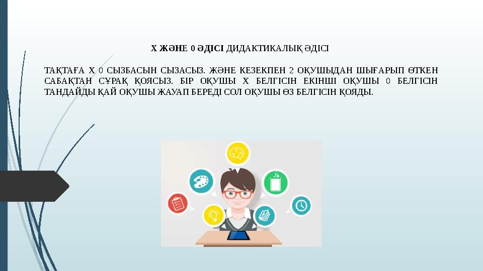 Х ЖӘНЕ 0 ӘДІСІ ДИДАКТИКАЛЫҚ ӘДІСІ ТАҚТАҒА Х 0 СЫЗБАСЫН СЫЗАСЫЗ. ЖӘНЕ КЕЗЕКПЕН 2 ОҚУШЫДАН ШЫҒАРЫП ӨТКЕН САБАҚТАН С