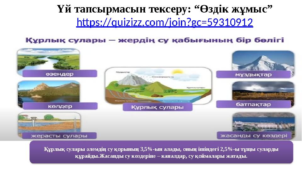 Құрлық сулары әлемдің су қорының 3,5%-ын алады, оның ішіндегі 2,5%-ы тұщы суларды құрайды.Жасанды су көздеріне – каналдар, су