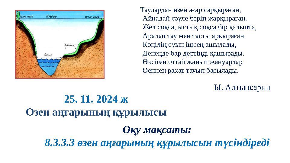 25. 11. 2024 ж Өзен аңғарының құрылысы Таулардан өзен ағар сарқыраған, Айнада