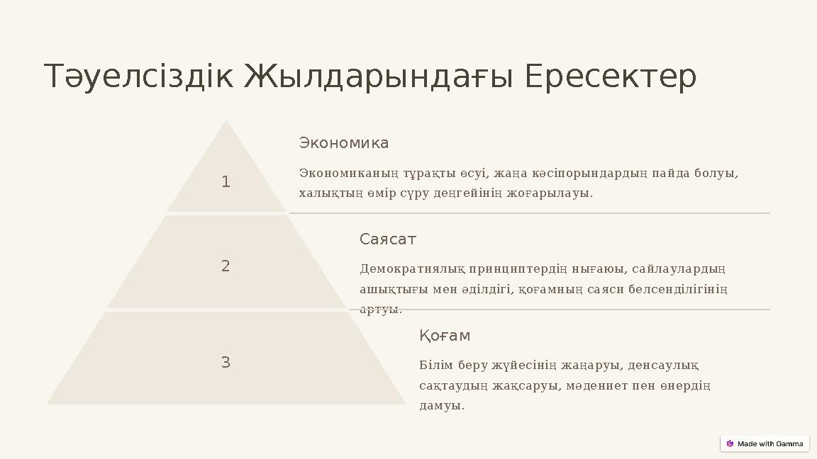 Тәуелсіздік Жылдарындағы Ересектер 1 Экономика Экономиканың тұрақты өсуі, жаңа кәсіпорындардың пайда болуы, халықтың өмір сүру