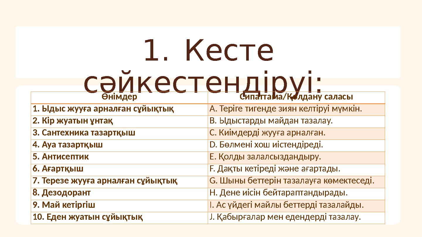 1.Кесте сәйкестендіруі: Өнімдер Сипаттама/Қолдану саласы 1. Ыдыс жууға арналған сұйықтық A. Теріге тигенде зиян келтіруі мүмкі