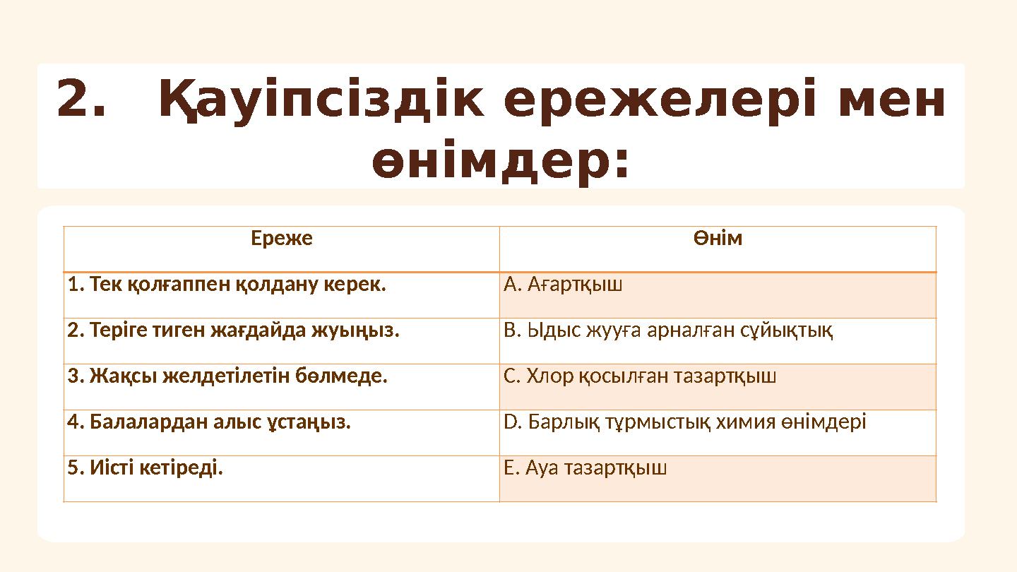 2.Қауіпсіздік ережелері мен өнімдер: Ереже Өнім 1. Тек қолғаппен қолдану керек. A. Ағартқыш 2. Теріге тиген жағдайда жуыңыз. B.