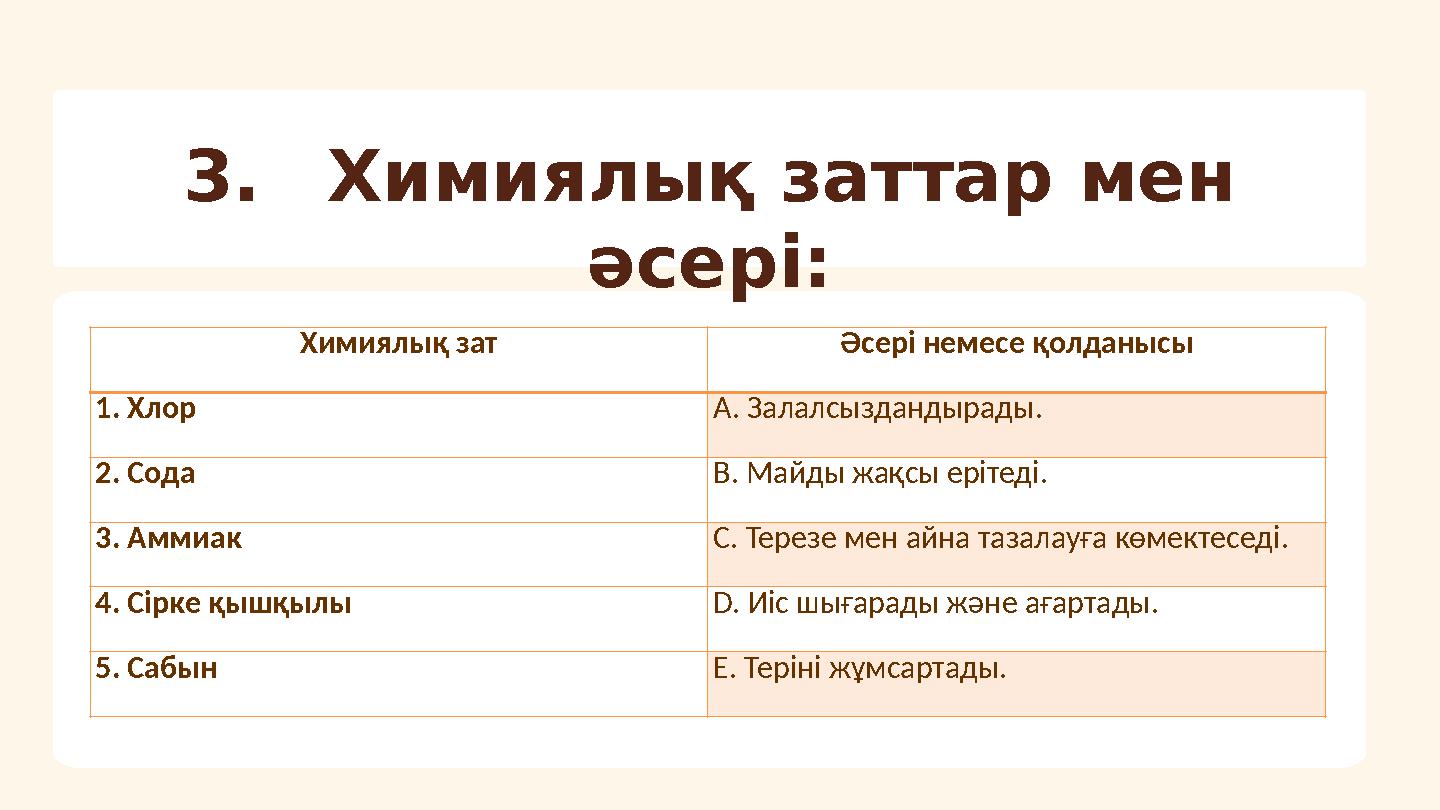 3.Химиялық заттар мен әсері: Химиялық зат Әсері немесе қолданысы 1. Хлор A. Залалсыздандырады. 2. Сода B. Майды жақсы ерітеді.