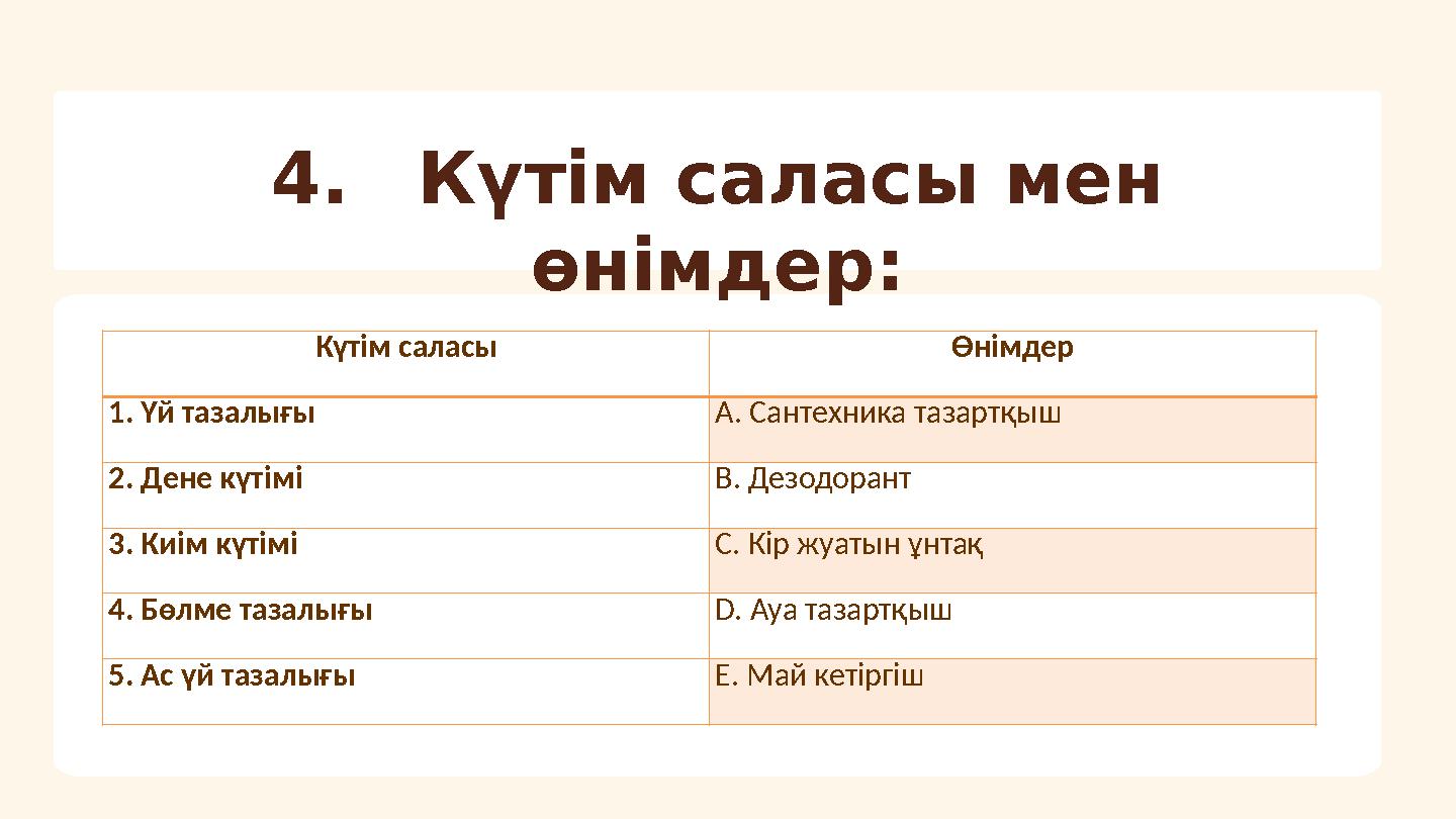 4.Күтім саласы мен өнімдер: Күтім саласы Өнімдер 1. Үй тазалығы A. Сантехника тазартқыш 2. Дене күтімі B. Дезодорант 3. Киім к