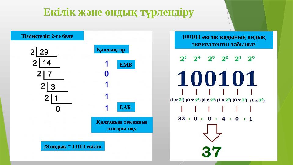 Екілік және ондық түрлендіру 100101 екілік кодының ондық эквивалентін табыңыз Тізбектеліп 2-ге бөлу Қалдықтар Е