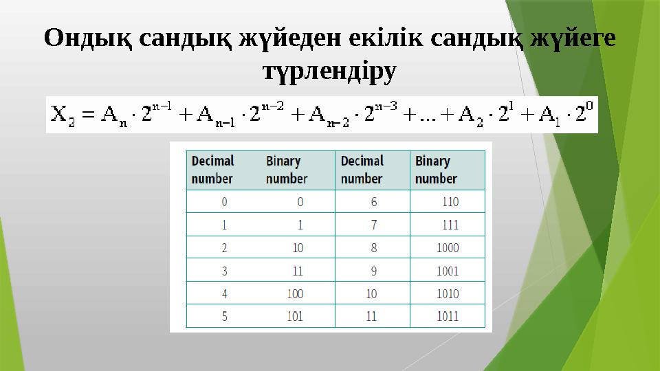 Ондық сандық жүйеден екілік сандық жүйеге түрлендіру