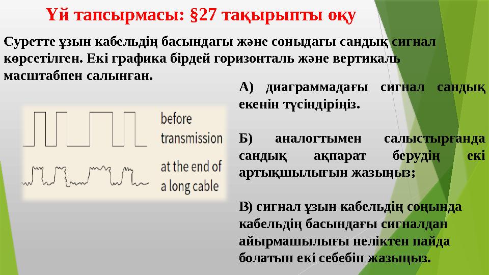 Үй тапсырмасы: §27 тақырыпты оқу Суретте ұзын кабельдің басындағы және соныдағы сандық сигнал көрсетілген. Екі