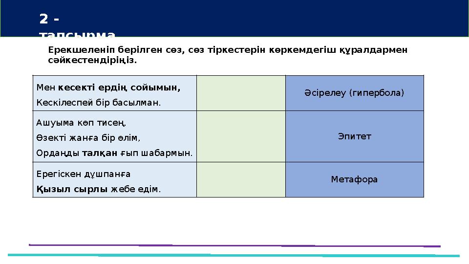 43 Мини-центра Мен кесекті ердің сойымын, Кескілеспей бір басылман. Әсірелеу (гипербола) Ашуыма көп тисең, Өзекті жанға бір өлім