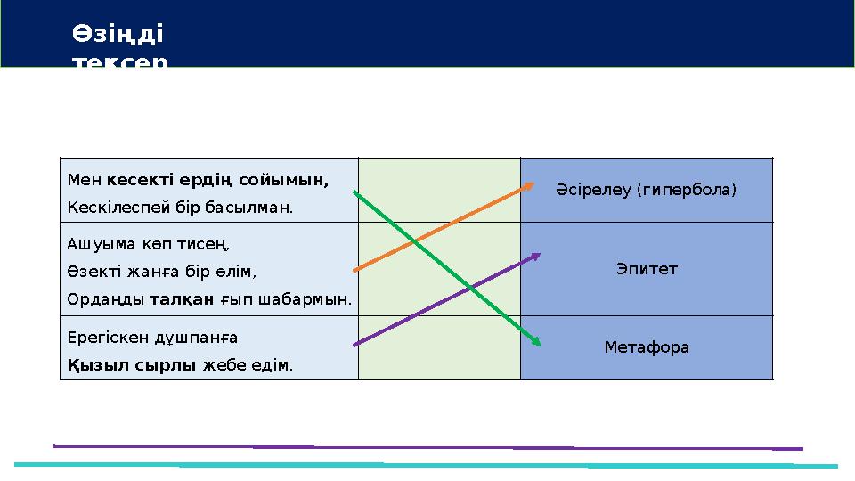 43 Мини-центра Мен кесекті ердің сойымын, Кескілеспей бір басылман. Әсірелеу (гипербола) Ашуыма көп тисең, Өзекті жанға бір өлім