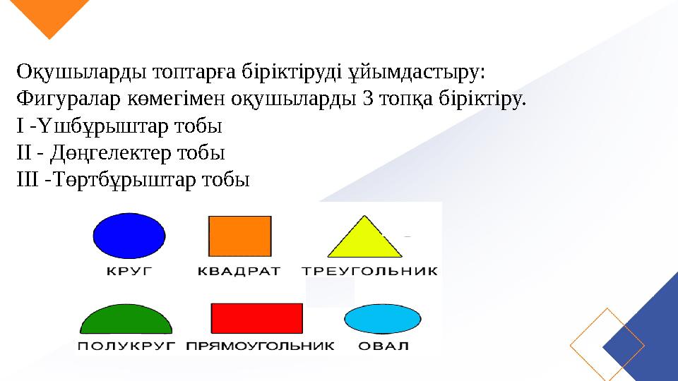 Оқушыларды топтарға біріктіруді ұйымдастыру: Фигуралар көмегімен оқушыларды 3 топқа біріктіру. I -Үшбұрыштар тобы II - Дөңгелект