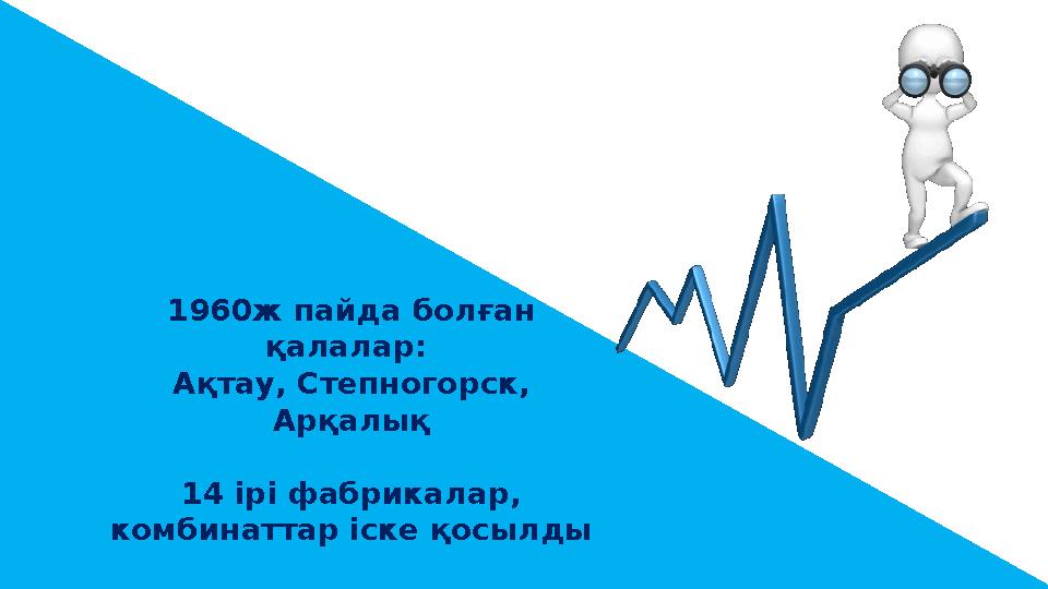 1960ж пайда болған қалалар: Ақтау, Степногорск, Арқалық 14 ірі фабрикалар, комбинаттар іске қосылды