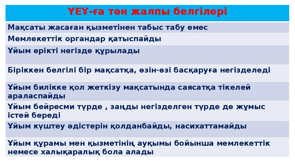 ҮЕҰ-ға тән жалпы белгілері Мақсаты жасаған қызметінен табыс табу емес Мемлекеттік органдар қатыспайды Ұйым ерікті негізде құрыла