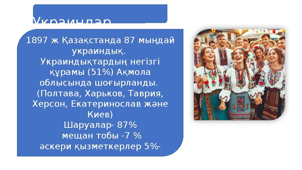 Украиндар 1897 ж Қазақстанда 87 мыңдай украиндық. Украиндықтардың негізгі құрамы (51%) Ақмола облысында шоғырл